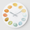 Suche nach ei wanduhren Nahrung