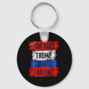 Suche nach gop schlüsselanhänger Patriot