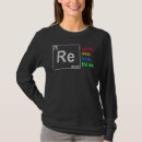 Suche nach recyceln tshirts Umwelt