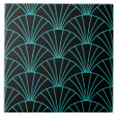 Suche nach 1920 fliesen Retro