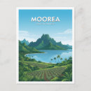 Suche nach französisch polynesien poster Souvenir