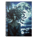 Suche nach waschbär kleine notizbücher Grimos