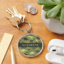 Suche nach silhouetten schlüsselanhänger Für kinder