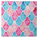 Suche nach aquarell fliesen Boho