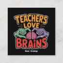 Suche nach brain visitenkarten Gehirn