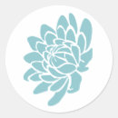 Suche nach lotus aufkleber Türkis