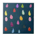 Suche nach collage fliesen Bunt