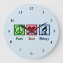 Suche nach biologie wanduhren Biologe