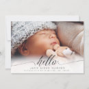 Suche nach neues baby fotokarten Typografie