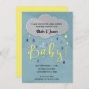 Suche nach wetten einladungen Frühling