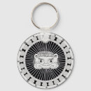 Suche nach löwen schlüsselanhänger Symbol