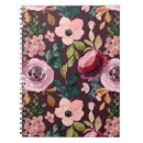 Suche nach fashion notizbuch Aquarell