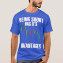 Suche nach börsen tshirts Tagesgeschäft