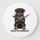 Suche nach rottweiler wanduhren Welpe