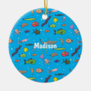 Suche nach wolkenkratzer ornamente Muster