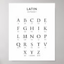 Suche nach griechisches alphabet poster Sprache