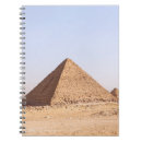Suche nach ägypten kleine notizbücher Antike