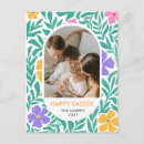 Suche nach oval alle postkarten Family