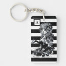 Suche nach dia de muertos schlüsselanhänger Halloween