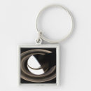 Suche nach saturn schlüsselanhänger Horizontal