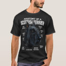 Suche nach schottische tshirts Niedlich