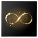Suche nach symbol fliesen Gold