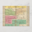 Suche nach timeline poster Königlich