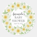 Suche nach strauß aufkleber Blumenreich