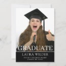 Suche nach 2 fotos einladungen Graduierungspartei