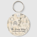 Suche nach anatomie schlüsselanhänger Vintag