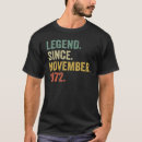 Suche nach legende seit 1972 tshirts Alt