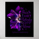 Suche nach niemand poster Alleine
