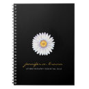 Suche nach gänseblümchen geschenke Aquarell