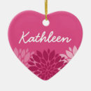 Suche nach vektoren ornamente Personalisiert