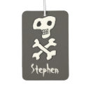 Suche nach lustige piratenflagge Totenkopf und knochen