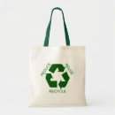 Suche nach recyceln taschen Denke ökologisch