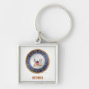 Suche nach us marine schlüsselanhänger Military