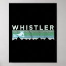 Suche nach whistler poster Skifahren