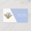 Suche nach buchladen visitenkarten Vintag