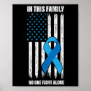 Suche nach amerikanische poster Blau