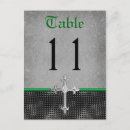 Suche nach celtic postkarten Schwarz