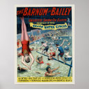Suche nach bailey zirkus poster Werbung