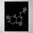 Suche nach gesundheit poster Suizidprävention