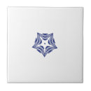 Suche nach konturen fliesen Keramik