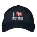 Suche nach rottweiler kappen Rottich