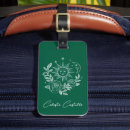 Suche nach rosen accessoires Botanisch