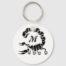 Suche nach tribals schlüsselanhänger Monogramm