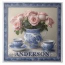 Suche nach delft blue fliesen Chinoiserie