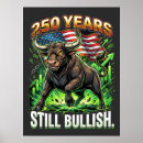 Suche nach patriot poster Unabhängigkeitstag