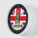 Suche nach londons big ben wanduhren Gewerkschafts jack
